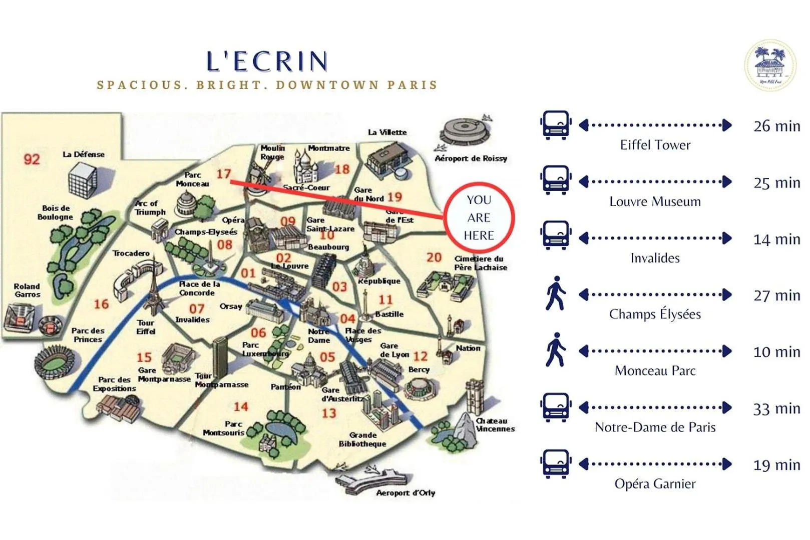 L'Ecrin - Lumineux Et Vues Splendides -Batignolles Apartment Paris